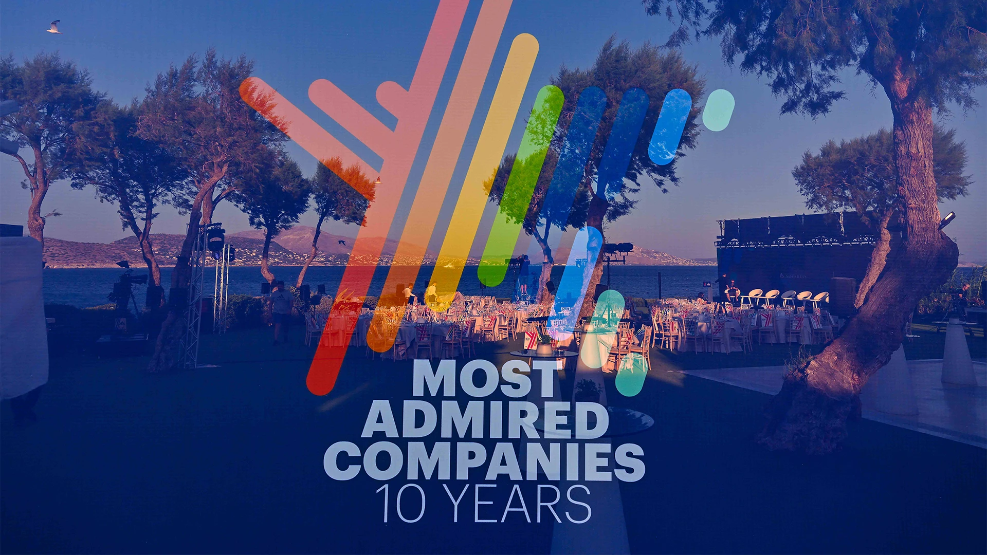 Fortune - Most Admired Companies Awards - Event Plus